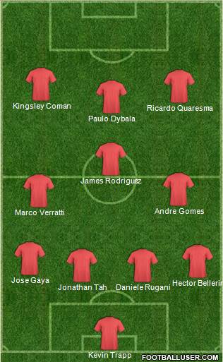 Fifa Team Formation 2016