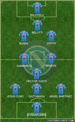 Napoli Formation 2016