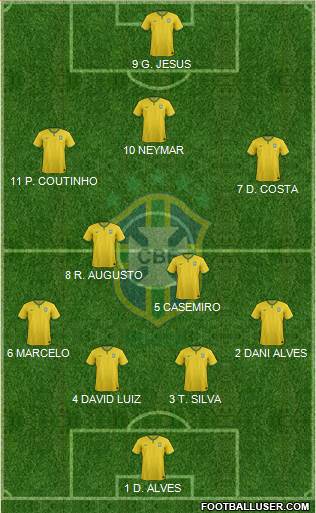 Brazil Formation 2016