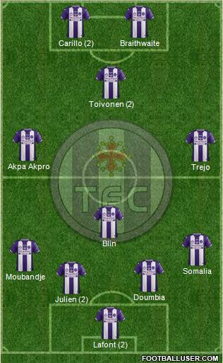 Toulouse Football Club Formation 2016