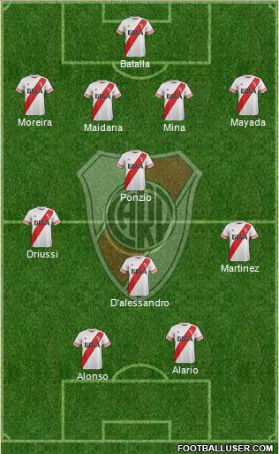 River Plate Formation 2016