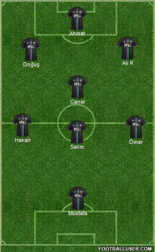 Bristol City Formation 2016