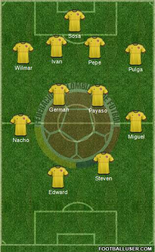 Colombia Formation 2016
