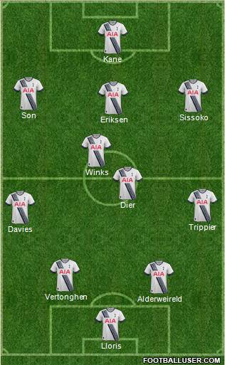 Tottenham Hotspur Formation 2016