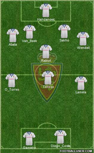 R. Zaragoza S.A.D. Formation 2016