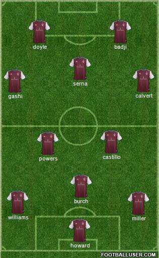 Colorado Rapids Formation 2016