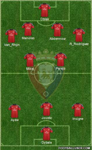 C. At. Osasuna Formation 2016