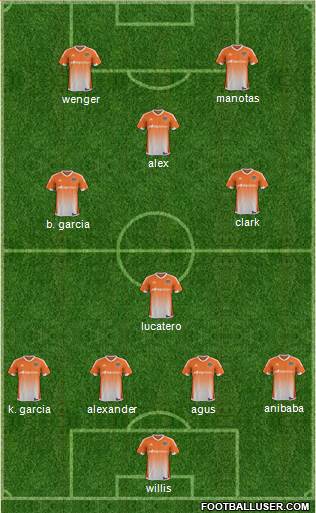 Houston Dynamo Formation 2016