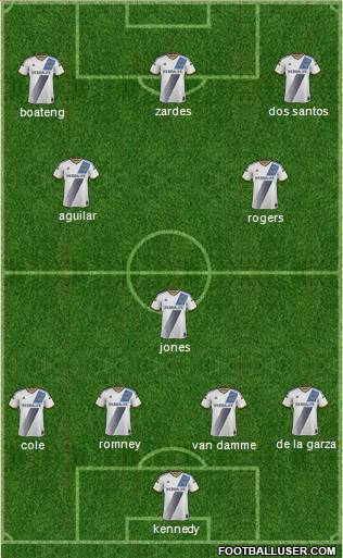 Los Angeles Galaxy Formation 2016
