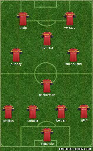 Real Salt Lake Formation 2016