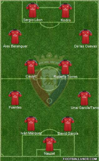 C. At. Osasuna Formation 2016