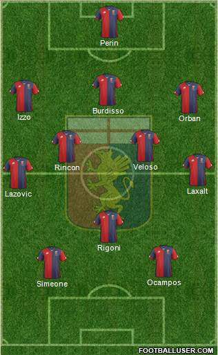 Genoa Formation 2016