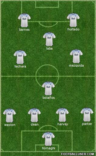 Vancouver Whitecaps FC 4-1-4-1 football formation