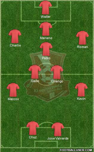 AD Ramonense Formation 2016