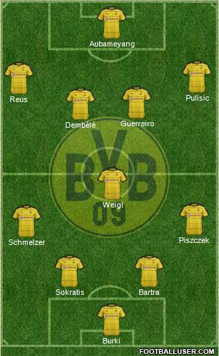 Borussia Dortmund Formation 2016