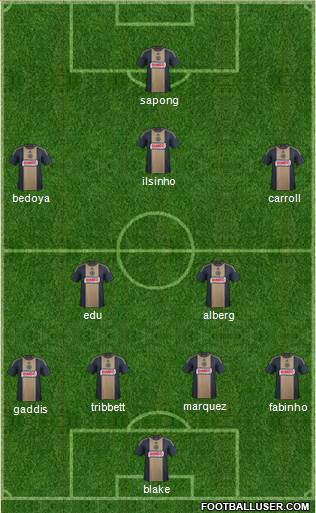 Philadelphia Union Formation 2016