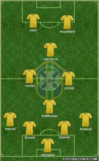 Brazil Formation 2016