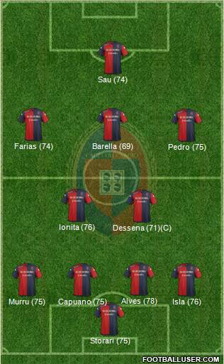 Cagliari Formation 2016