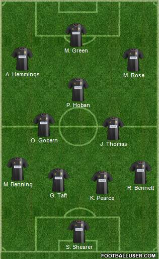 Mansfield Town 4-3-3 football formation