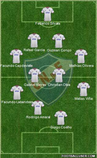 Club Nacional de Football Formation 2016