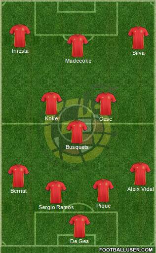 Spain Formation 2016