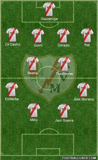 Rayo Vallecano de Madrid S.A.D. Formation 2016