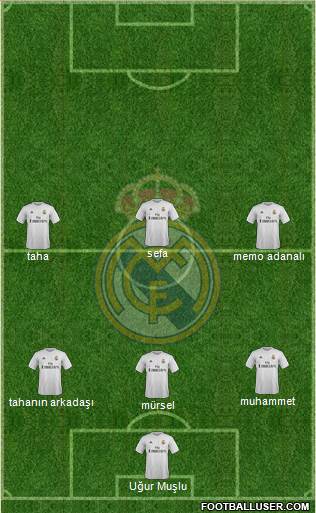 Real Madrid C.F. Formation 2016
