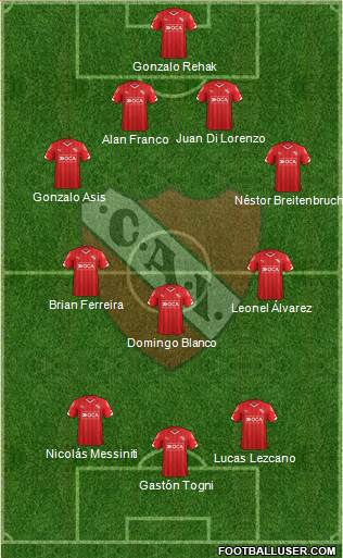 Independiente Formation 2016