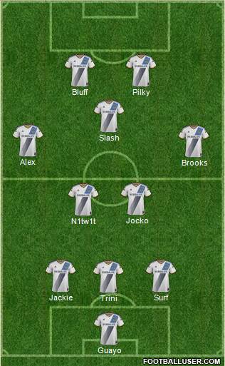 Los Angeles Galaxy Formation 2016