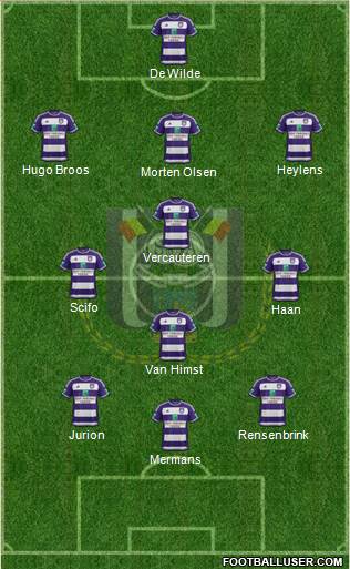 RSC Anderlecht Formation 2016