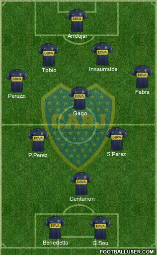 Boca Juniors Formation 2016