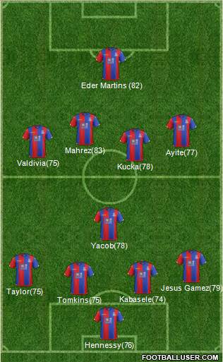 Crystal Palace Formation 2016