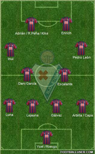 S.D. Eibar S.A.D. Formation 2016