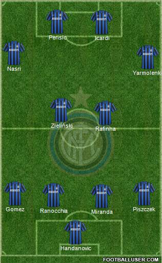 F.C. Internazionale Formation 2016