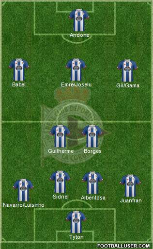 R.C. Deportivo de La Coruña S.A.D. Formation 2016