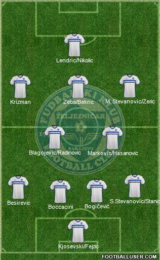 FK Zeljeznicar Sarajevo Formation 2016