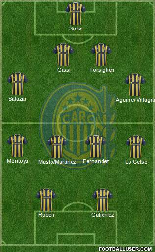 Rosario Central Formation 2016