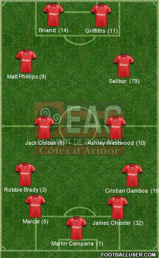 En Avant de Guingamp Formation 2016