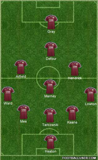 Burnley Formation 2016
