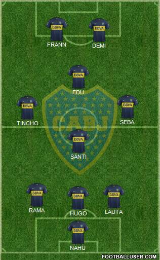 Boca Juniors Formation 2016