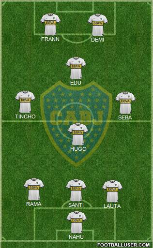 Boca Juniors Formation 2016