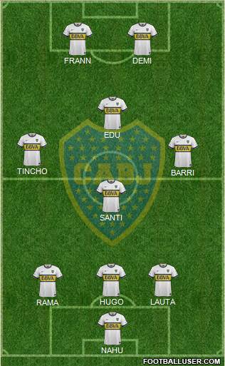 Boca Juniors Formation 2016
