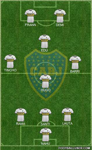 Boca Juniors Formation 2016