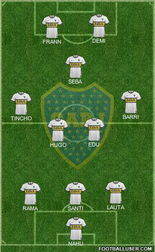 Boca Juniors Formation 2016