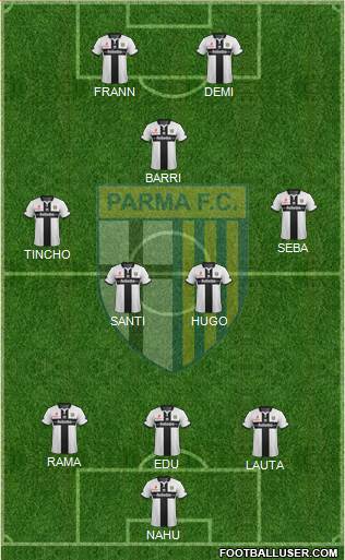 Parma Formation 2016