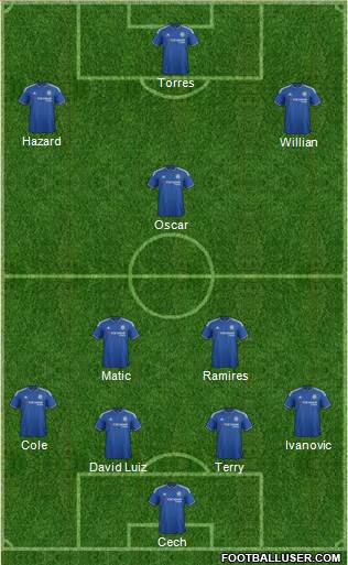 Chelsea Formation 2016