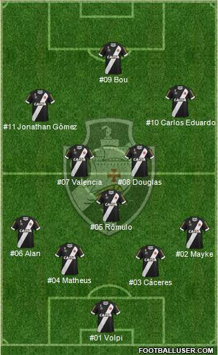 CR Vasco da Gama Formation 2016
