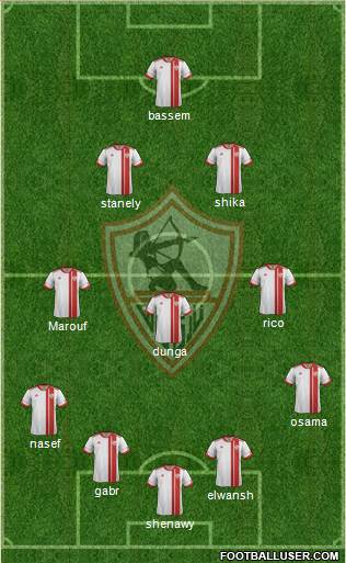 Zamalek Sporting Club Formation 2016