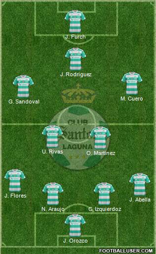 Club Deportivo Santos Laguna Formation 2016
