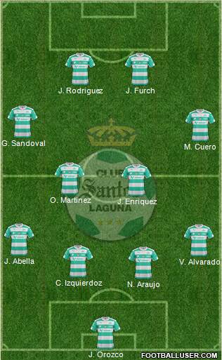 Club Deportivo Santos Laguna Formation 2016